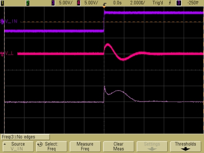 Decaying oscillations in critically damped LRC circuit, V_L, V_R, expanded